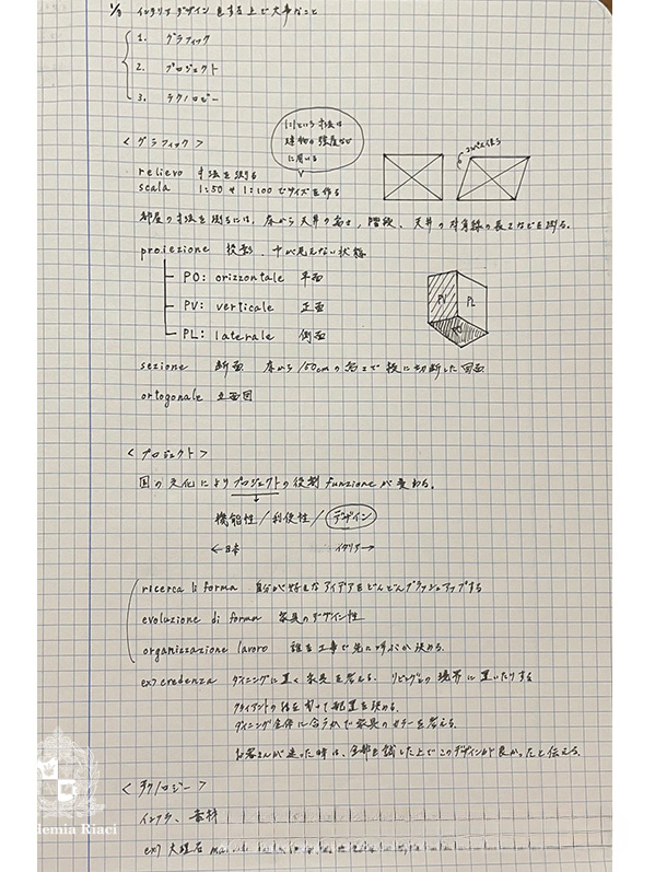 イタリア留学　イタリアデザイン留学　インテリアデザインコース